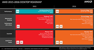 AMD Desktop-Prozessoren Roadmap 2015-2016